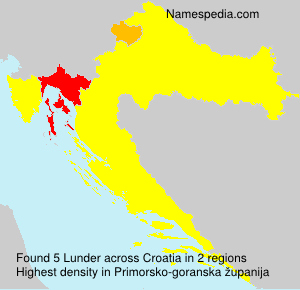 Surname Lunder in Croatia Surname Lunder in Croatia