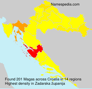 Magas Magas