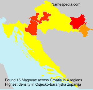 Magovac Magovac