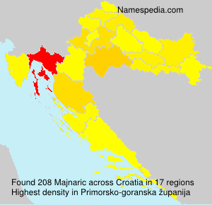 Surname Majnaric in Croatia