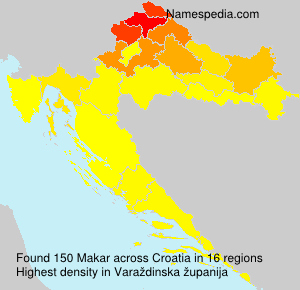 Makar Makar