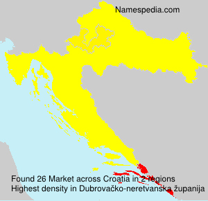 Market Market