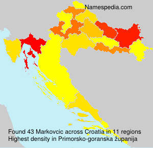 Markovcic Markovcic