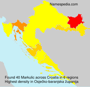 Markulic Markulic