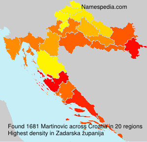 Surname Martinovic in Croatia