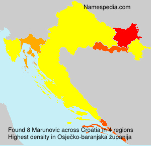 Marunovic Marunovic