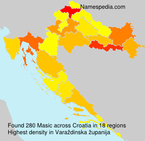 Masic Masic