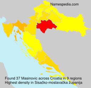 Masinovic Masinovic