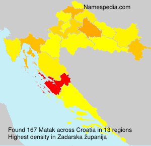 Surname Matak in Croatia Surname Matak in Croatia
