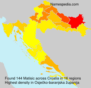 Surname Matisic in Croatia Surname Matisic in Croatia