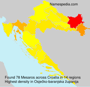 Mesaros Mesaros