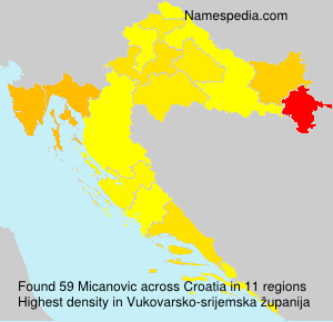 Micanovic Micanovic