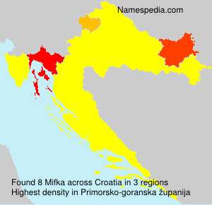 Mifka Mifka