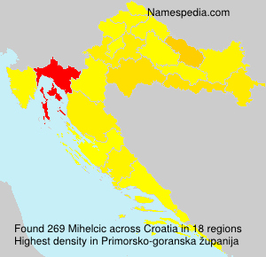 Mihelcic Mihelcic