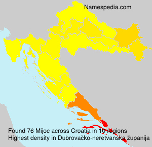 Mijoc Mijoc