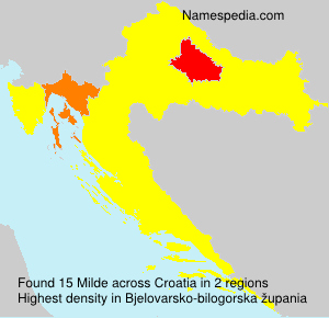 Surname Milde in Croatia