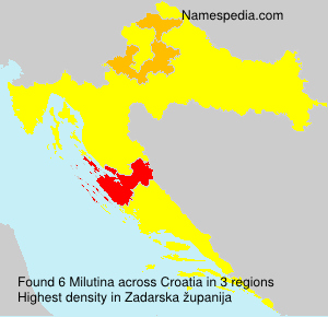 Milutina Milutina