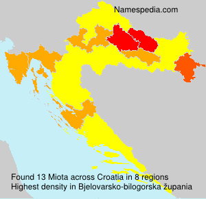 Miota Miota