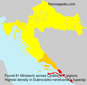 Mirosevic Mirosevic