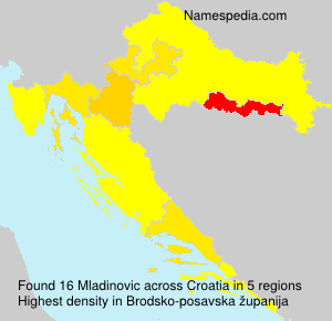 Surname Mladinovic in Croatia
