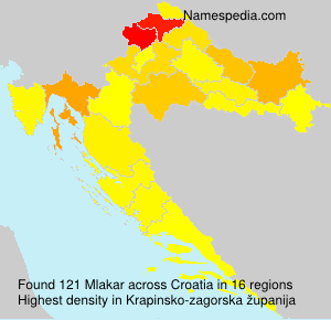 Surname Mlakar in Croatia