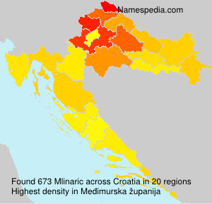 Surname Mlinaric in Croatia