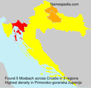 Surname Mosbach in Croatia