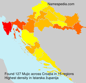 Surname Mujic in Croatia Surname Mujic in Croatia