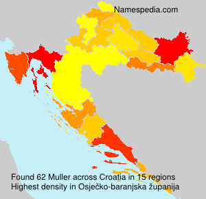 Surname Muller in Croatia Surname Muller in Croatia