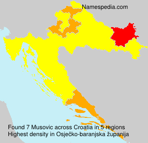 Musovic Musovic