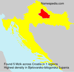 Surname Mzik in Croatia