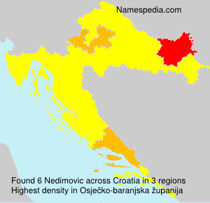 Nedimovic Nedimovic
