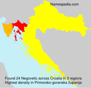 Negovetic Negovetic