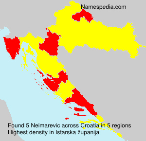 Neimarevic Neimarevic