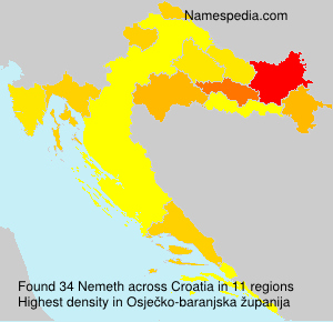 Nemeth Nemeth