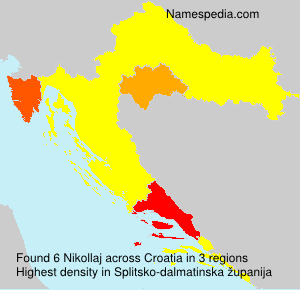 Nikollaj Nikollaj