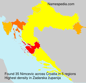 Nimcevic Nimcevic