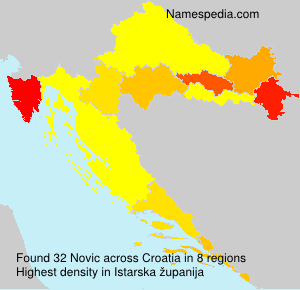 Surname Novic in Croatia