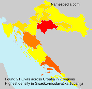 Surname Ovas in Croatia