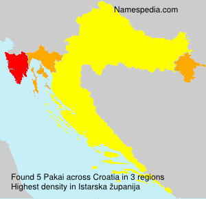 Pakai Pakai