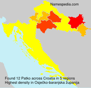 Patko Patko