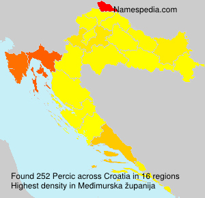 Surname Percic in Croatia Surname Percic in Croatia