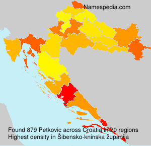 Petkovic Petkovic