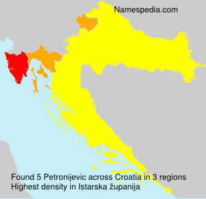 Petronijevic Petronijevic