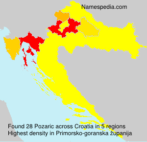 Pozaric Pozaric