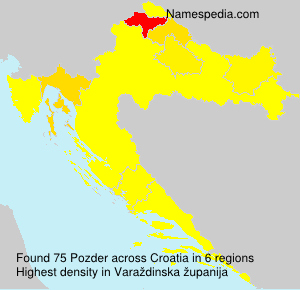 Surname Pozder in Croatia