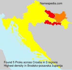 Proks Proks