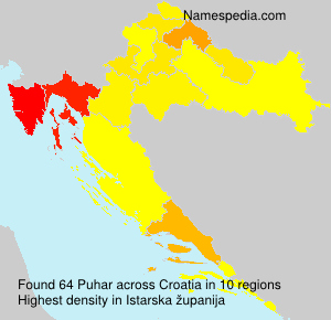 Puhar Puhar