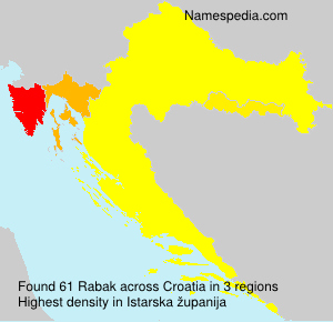 Rabak Rabak