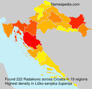 Radakovic Radakovic